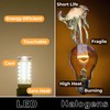 E12 LED Light Bulbs, Non Dimmable 40W T6 E12 Candelabra