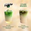 PerfectTed Vanilla Matcha Powder - Ceremonial Grade for Lattes &