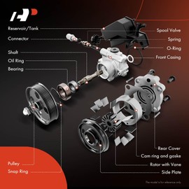 A-Premium Power Steering Pump, with Pulley & Reservoir, Compatible with Volvo C70 S70 V70 1998, 850 1993-1997, 960 1992-1997, 2.3L 2.4L 2.9L, Replace # 8251728