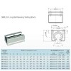 Coavoo SBR12LUU 베어링 블록 선형 모션 샤프트 가이드 슬라이드 레일용