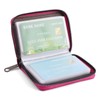 SENDEFN Women's Credit Card Holder Small Leather Card Case Compact