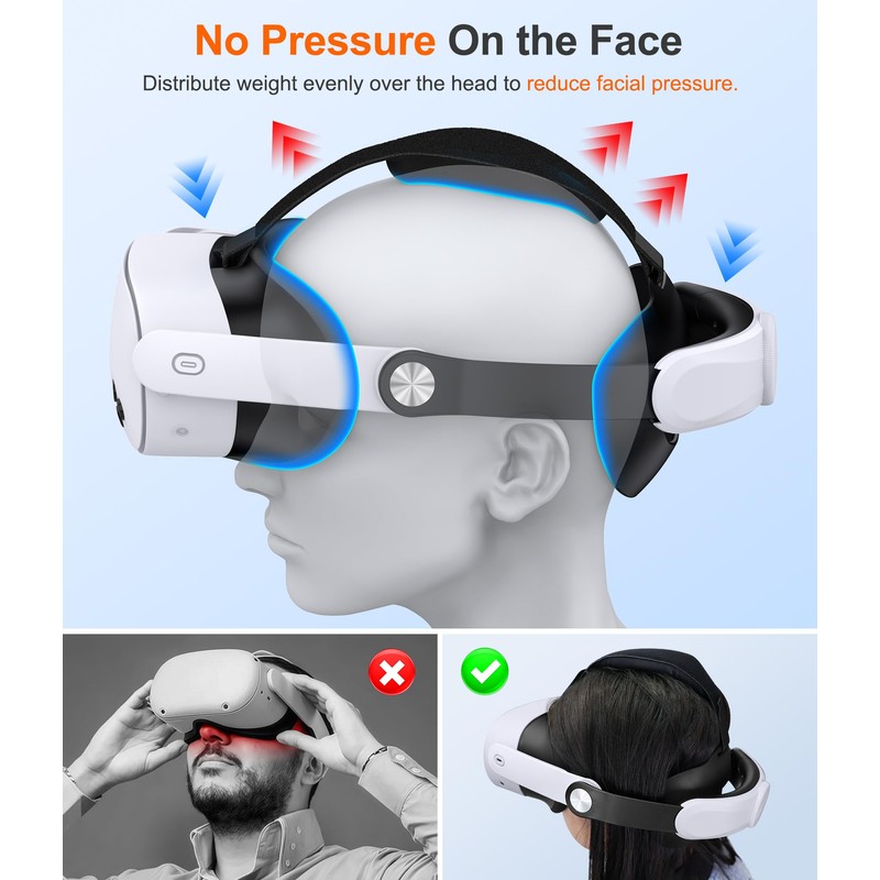 KawayeReal for Meta Quest 3S/Quest 3/Quest 2 Head Strap with