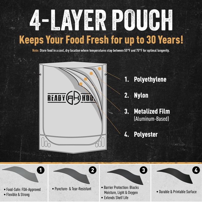 Ready Hour Long Grain White Rice Case Pack – 60