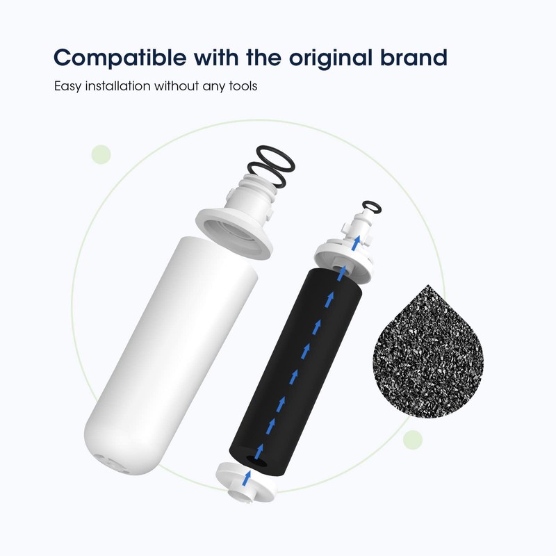 GLACIER FRESH LT1000PC Replacement Water Filter, Compatible with LT1000PC/PCS, LT1000PC,