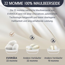 22 Momme Silk Pillowcase for Hair and Skin: 100% Pure Double-Sided Pillowcase with Hidden Zipper - Silk Pillowcase - Mulberry Silk Pillowcase 1 Piece 40 x 80 cm Champagne