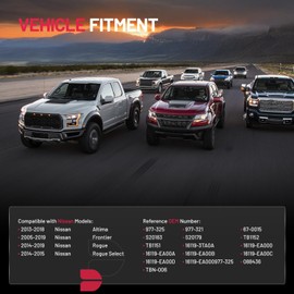 BDFHYK Throttle Body Compatible with 2013-2018 Nissan Altima 2005-2019 Frontier 2014-2019 Rogue, 2014-2015 Rogue Select Replaces 977-325 977-321 67-0015 S20183 S20179