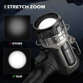 FORTO Compact Rechargeable Spotlight with Adjustable Focus, 1400 Lumens Handheld Spotlight with Stand, 823m Range, 3 Light Modes and LED Spot Lights Outdoor for Boating Hunting Camping Hiking