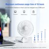 Psecici Handheld Fan, Mini Portable Personal Fan with lanyard, 4