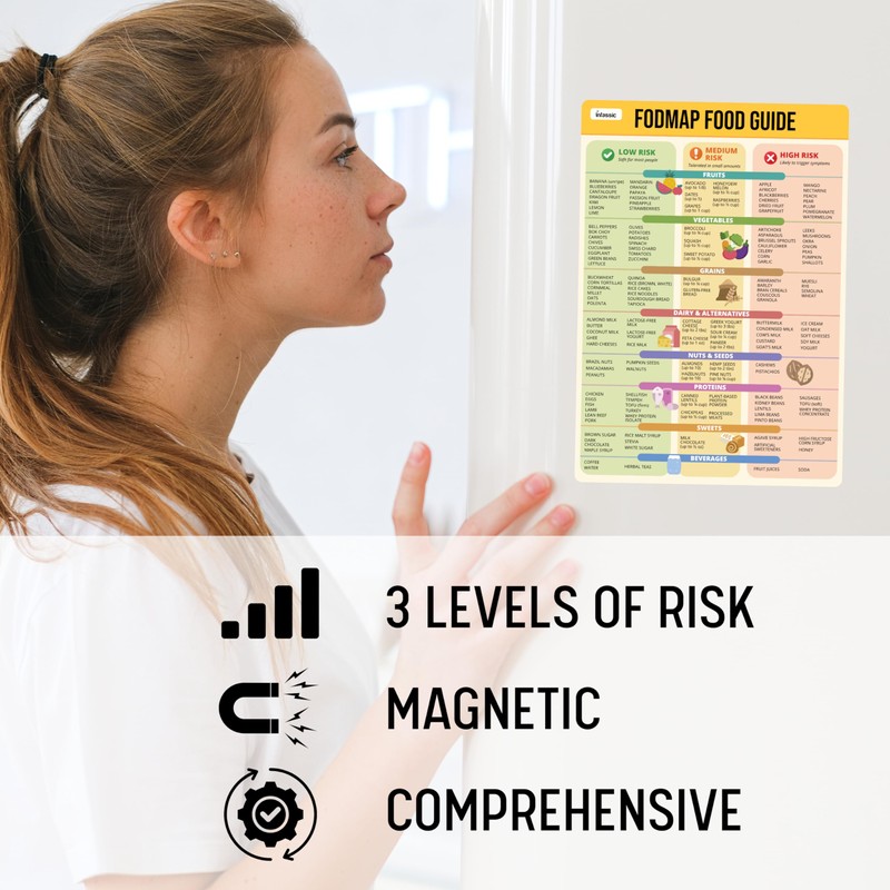 Low FODMAP Chart Magnet - IBS Diet Cheat Sheet Fridge