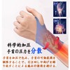 Wrist Supporter, Ultra Thin, 0.04 inches (0.99 mm), Lightweight and