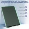 Sonlaryin Clear Ultra Slim Anti-Yellow Case, Not for Kobo Remarkable