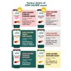 VIVID KITCHEN Low-Calorie Sweet Chili Sauce - 2 Pack -