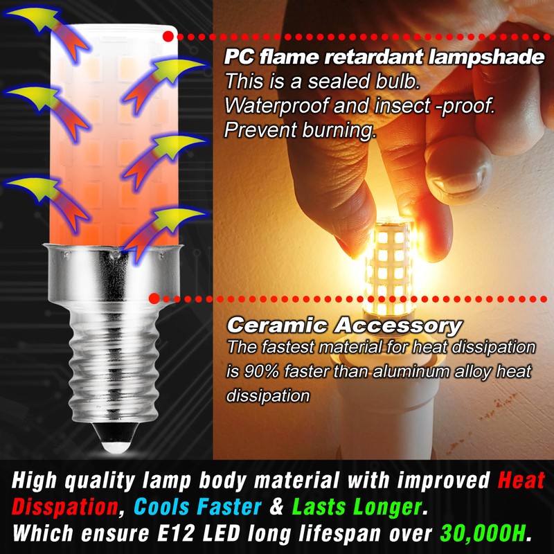 Hylroe 12V E12 LED Candelabra Bulb 40Watt Equivalent Warm White