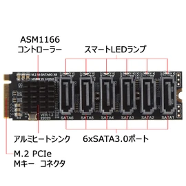 SATA Expansion M.2 to 6 Port SATA3.0 ASM1166 Expansion Card M Key PCIe M.2 Support Windows 7/8/10/11 Linux