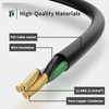 PLUGTUL 20AMP Extension Cord 10FT, NEMA 5-20 Heavy Duty Extension