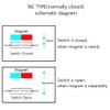 WESUA 5 Pack Surface Mounted NC Magnetic Door Contacts Switch