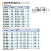 トネ(TONE) トルクスプラスビット BT30IPS ビット差込 30IP 内容3点