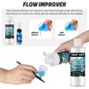 HOMY ARTY Airbrush Thinner - 8.45 Fl Oz, Water-Based Acrylic