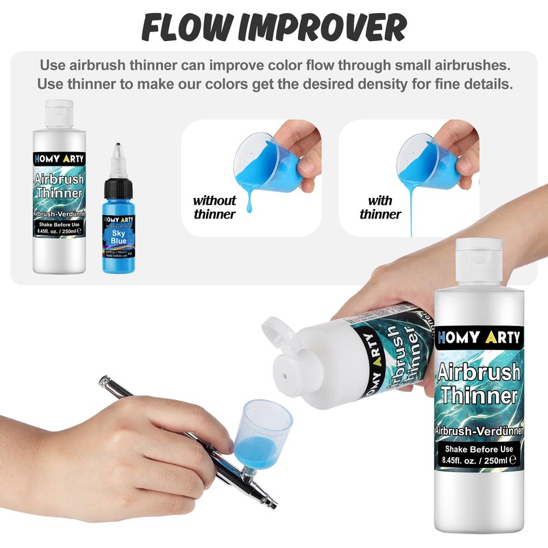 HOMY ARTY Airbrush Thinner - 8.45 Fl Oz, Water-Based Acrylic