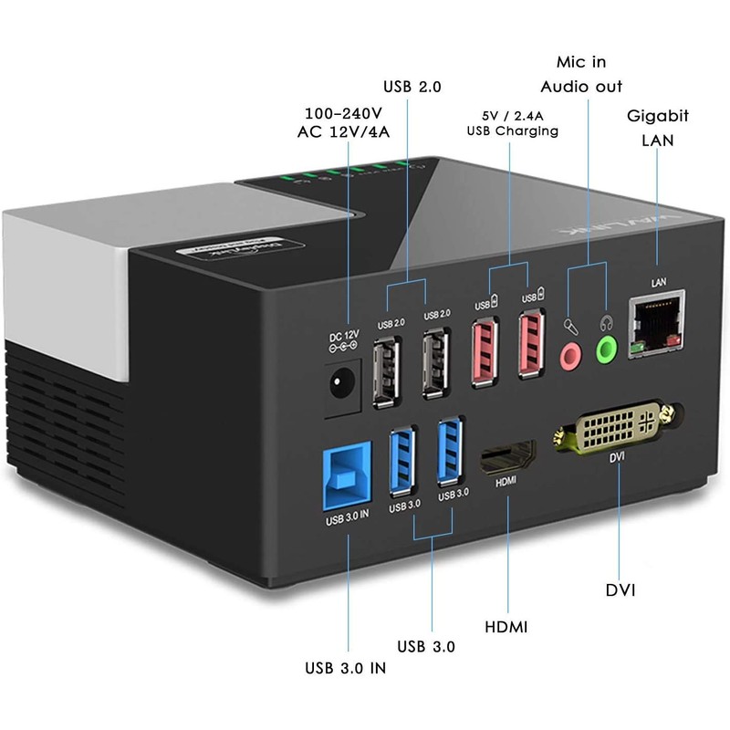 WAVLINK USB 3.0 Universal Laptop Docking Station Dual Video with