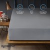 Komfortec Brushed Microfibre Fitted Sheet 140 x 200 cm Grey
