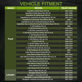 AUTOSAVER88 A/C AC Condenser Air Conditioning Condenser Compatible with 2010-2014 Lincoln Mark 2007-2014 Lincoln Navigator 07-14 Ford Expedition 2009 F-250 2009-2014 F-150 Lobo (Mexico)