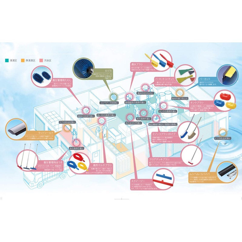 Vertec JTWC801 62806101 PBT Sanitary Scourer Medium Hard Red