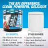 BPI Sports CLA + Carnitina - 100 Porciones - 700