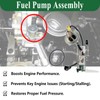 Fuel Pump Assembly, Compatible with 1996 Jeep Cherokee XJ 2.5L