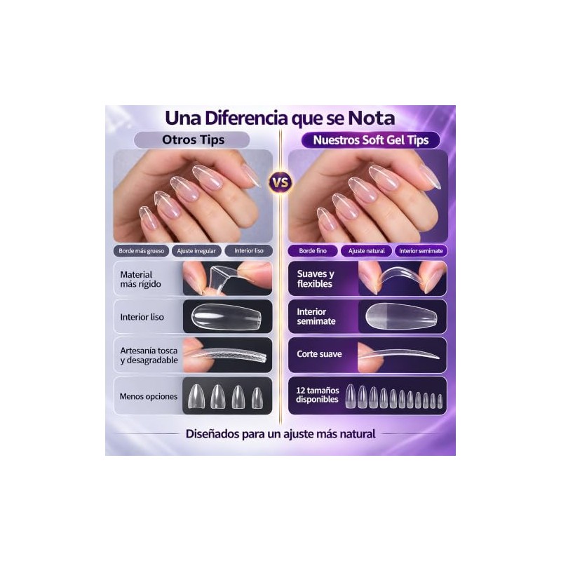 240 Piezas Tips para Uñas Soft Gel, Uñas Postizas Transparentes
