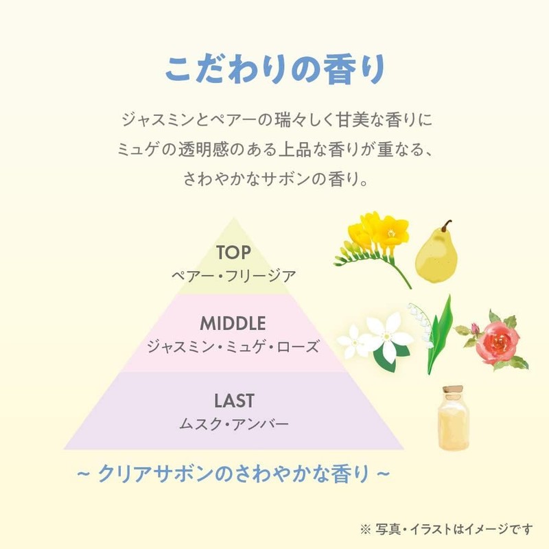 TBC Body Scrub Soap (Set of 2)