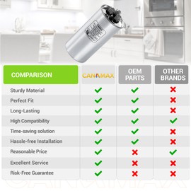 Canamax 45+10 uf ± 5% MFD 370 Or 440V Round Run Capacitor - Replacement for Air Conditioner 50/60Hz for AC Motor Run or Fan Start and Cool or Heat Pump Air Conditioner