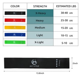 Fitness Bands Sports Resistance Bands Set of 5 for Yoga Pilates with Training Instructions and Storage Bag (5 Colours)
