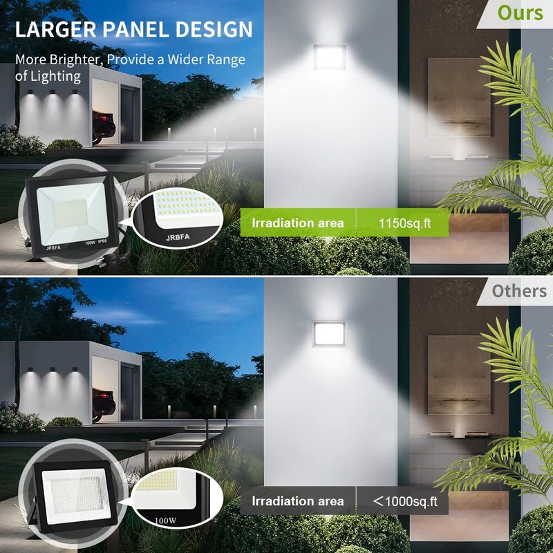 JRBFA 2 Pack 100W LED Flood Lights Outdoor, 10000lm LED