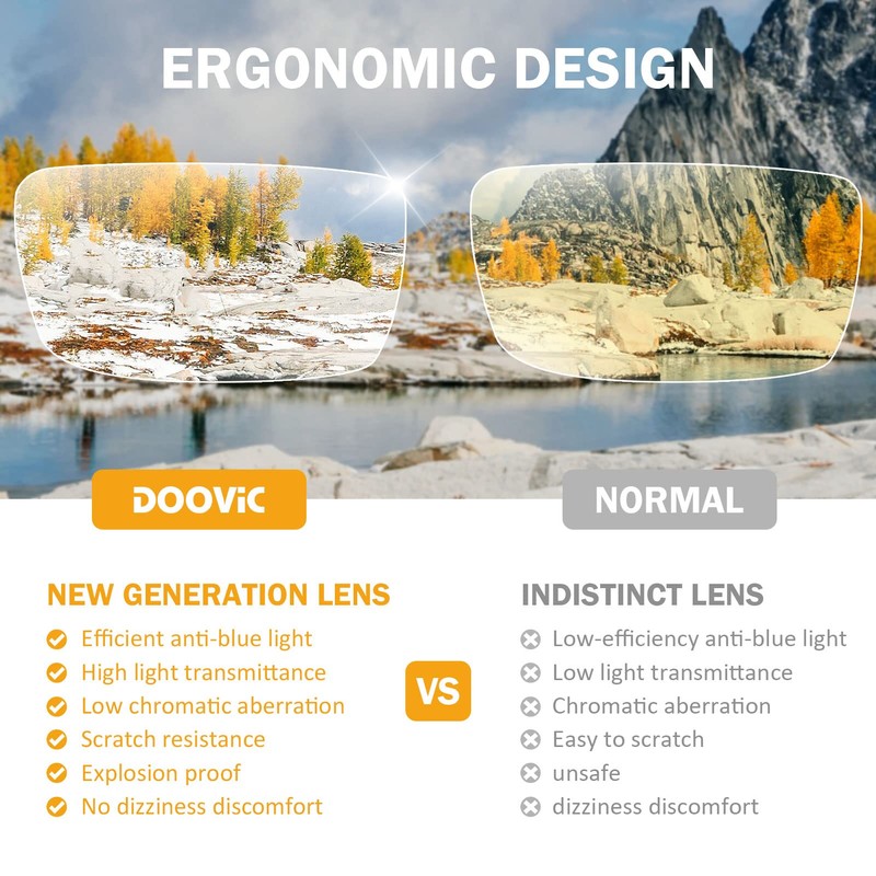 DOOViC 5 Pack Rimless Reading Glasses Blue Light Blocking Computer