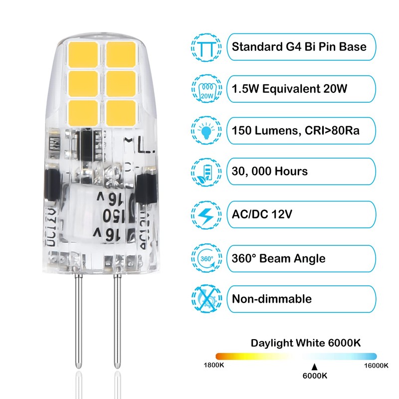 Hanbaak G4 LED Bulb, G4 12V Bi Pin Base 20W