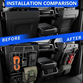 SZYANG Seat Back Molle Panel Compatible with 2015-2024 Ford F-150 Seat Back Organizers Molle Tactical Truck Organizer Replacement for 2015-2024 Ford F150 Accessories(2PCS)