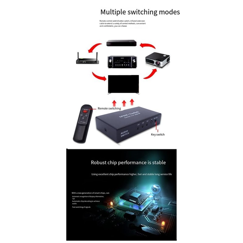 Byttlerom Optical Switcher with 2 Way Spdif Toslink Optical Digital