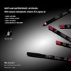 RADIANT PROFESSIONAL MAKE UP/HELLENICA- Lápiz delineador de labios profesional resistente