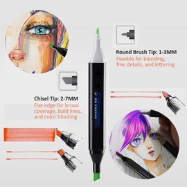 MARKING DRAWING ON CANVAS Alcohol Markers Set, 120 Colors Art Markers, Dual Tip Coloring Markers, Chisel Tip Sketch Painting Markers, Permanent Alcohol Based Markers