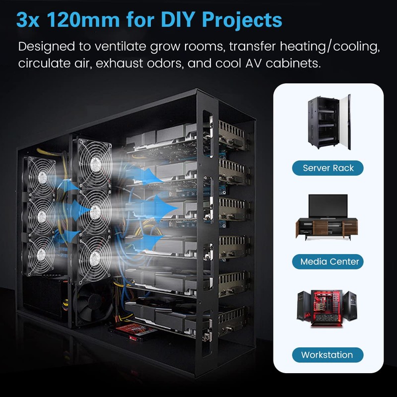 GDSTIME Big Airflow 3 x 120mm Fans DC 12V Powered