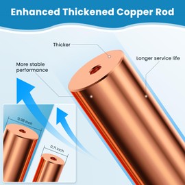 Troxlly Pool Ionizer Copper Replacement Kit (Enhanced Thickened Copper Rod) - 2PCS Replacement Copper Anodes 4.13 x 0.98 Inch Universal Fit for Solar Ionizer, Complete Set with All Accessories