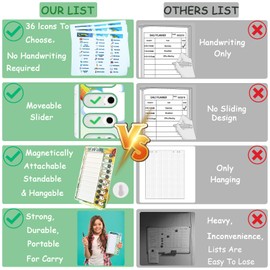 3Pcs Kids Chore Chart Dry Erase Task Board Magnetic Daily Routine Checklist with Markers Stickers Detachable Cards, Visual Schedule Bedtime/Morning/Daily Routine Chart for Kids Schedule Board