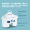 LAICA BI-FLUX – Set of 4 Filters