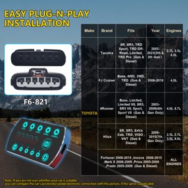 Qagea Throttle Response Controller 9 Drive Modes Smart Electronic Racing Accelerator Compatible with Toyota Tacoma FJ Cruiser 4Runner Hilux Prius Fortuner Innova Prado
