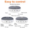 BIGMONAT White Noise Machine with 36 Natural Soothing Sounds and