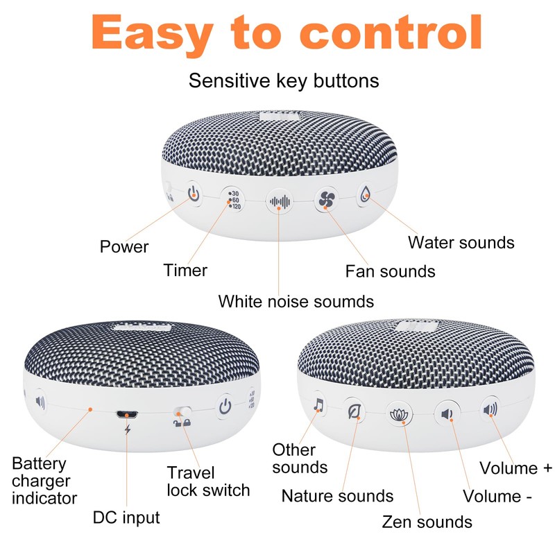 BIGMONAT White Noise Machine with 36 Natural Soothing Sounds and