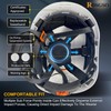 RDSGSO Industrial Safety Helmet with Light RGS-8C Adjustable Vents Breathable