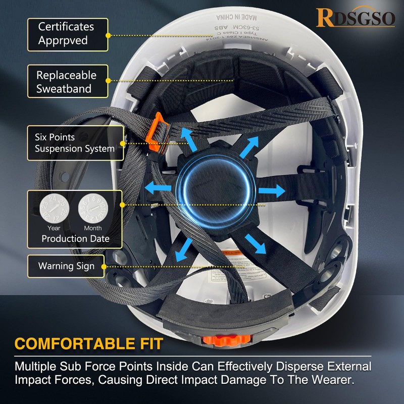 RDSGSO Industrial Safety Helmet with Light RGS-8C Adjustable Vents Breathable