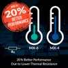 ARCTIC MX-6 (4 g) - Ultimate Performance Thermal Paste for